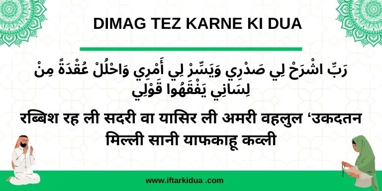 Dimag Tez Karne Ki Dua in Quran in Hindi